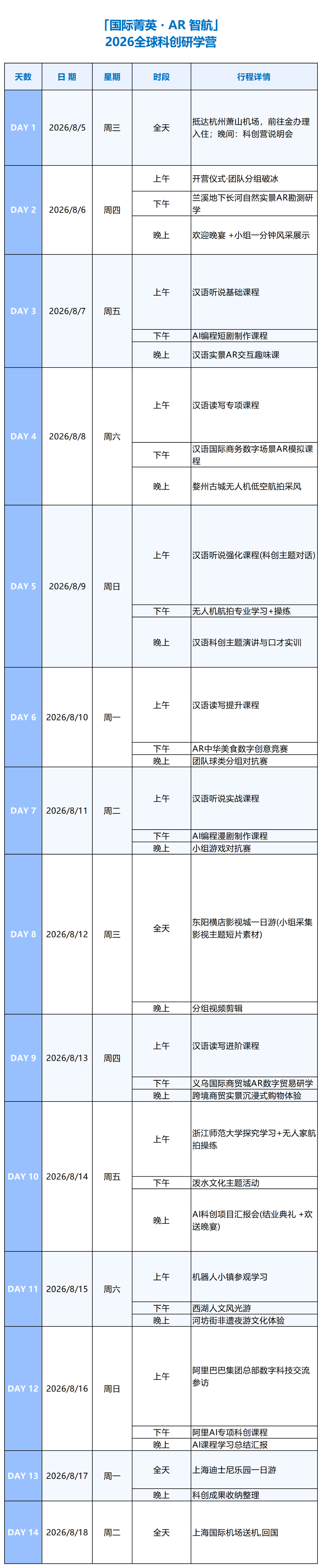 行程表