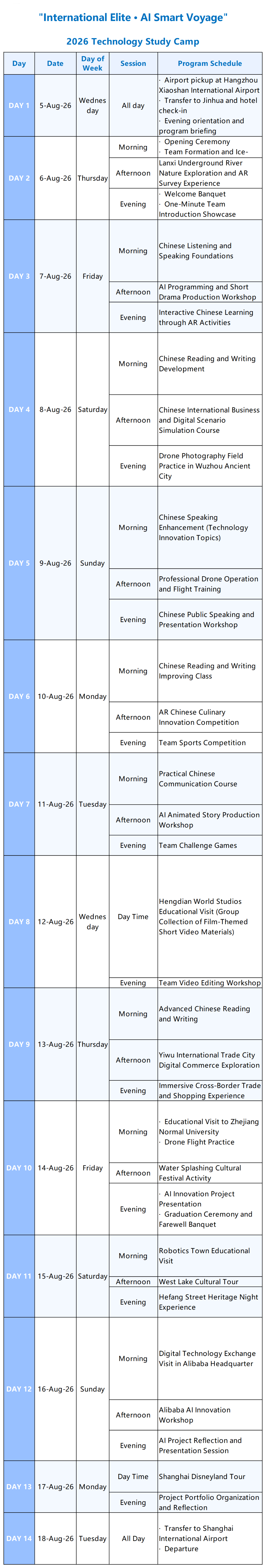 Itinerary